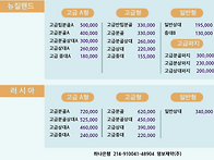 뉴질랜드, 러시아 녹용 8..
