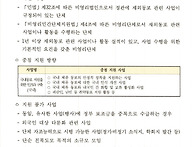 재외동포청 2026년 지원사..