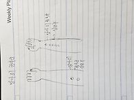 ~방아쇠 증후군을