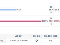 20260728(화)바리스타