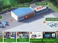 서산시, &lsquo;도심항공교통산..