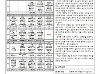 2026년 7월 서광..