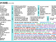 [2026.5~7월 토..