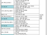 [스피치과정]202..