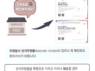 제21대 대통령선거 투표안..