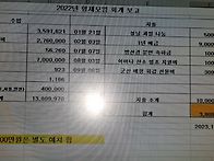 2022년 회계보고