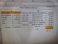 2021년 회계보고