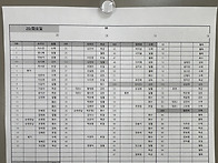 5월19일 배치표(수정)