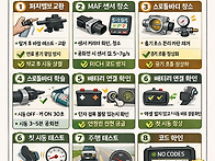 Chat GPT가 만들어준 그림