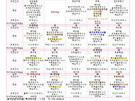 2026. 5월 식단