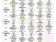 2026. 4월 식단