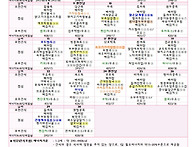 2026. 6월 식단