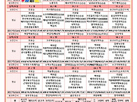 2025년 7월 식단..