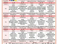 2025년 7월 식단..