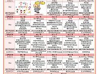2025년 5월 식단..