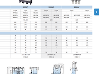 ABS1003b 1000A (MC..