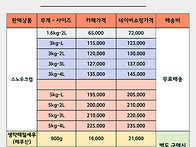 8월 31일 (월요일) ~ 9..