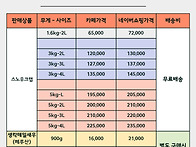 9월 7일 (월요일) ~ 9월..