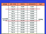 2월 17일 (월요일) ~ 2..