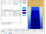 11월 상주전 이후로 스톤 ..