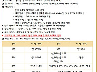 5월 21일 수요쌀게..
