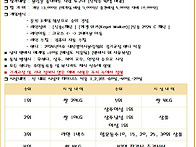 5월 28일 수요 쌀..