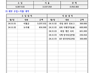 2024 시제 및 총..