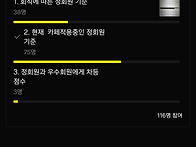 시샵 투표자격 요건에 대한..