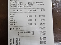 영산기맥 7구간 결산