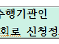 2026년 광양시 장애인 휠..