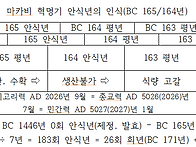 잘못 알려진 마카비 혁명기..