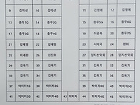 서호산악회11월3일