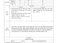 20260717_일일안전점검