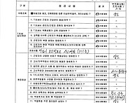 일안전관리 CYCLE 26.0..