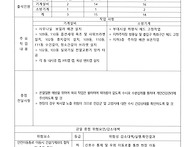 20260811_일일안전점검