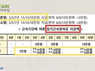 2027년 방문요양,가족요양..