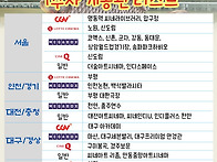 영화 &#65308;잔챙이&#65310; 드디어 ..
