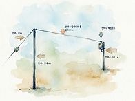 무조정 안테나 Long Wi..