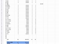 240720 제 32회 졸업공연..