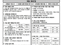 2025년 12월 21일 대림 ..