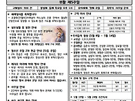 2025년 5월 18일 부활 제..
