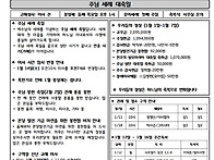 2026년 1월 11일 주님 세..