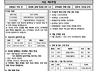 2026년 3월 1일 사순 제2..