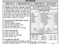 2026년 7월 19일 연중제1..