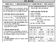 2026년 9월 6일 연중 제2..