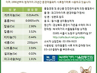 사료첨가제 "페그마타이트..