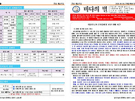 ＜제907호＞202..