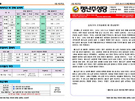 &#65308;제856호&#65310;202..