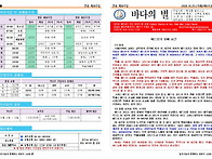 ＜제915호＞202..