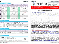 ＜제899호＞202..